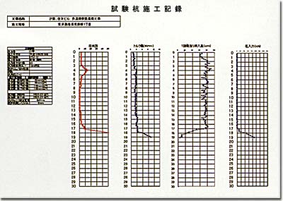 施工記録